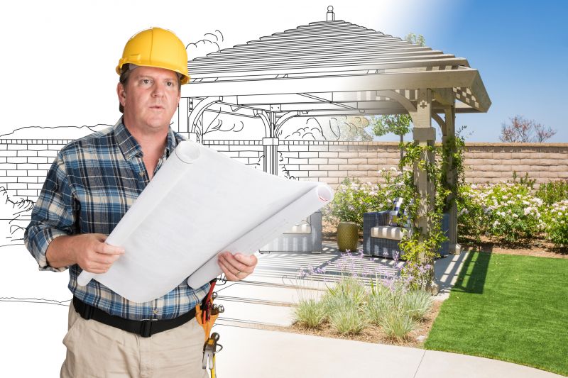 Custom Pergola Design Experts